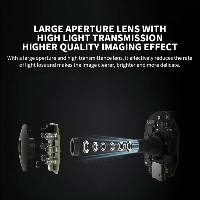 스마트 IP 카메라 2K 360 °   비디오 CCTV - Eufy Camera E220 리뷰 및 가격